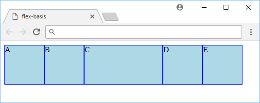 Using flex-basis to give an item in a row a width.