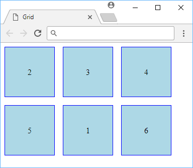 Showing the use of grid-row and grid-column.