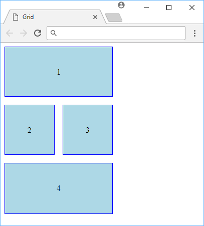 Showing the use of grid-template-areas.