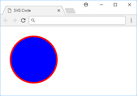 An SVG circle.