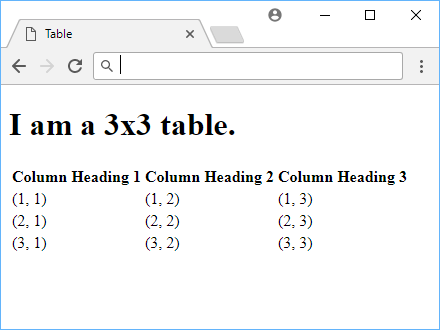 A basic table in HTML.