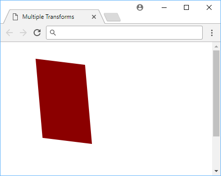 Skewing and scaling a box at the same time.
