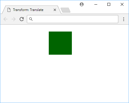 Translating a box 10rems to the right, and 1rem down.