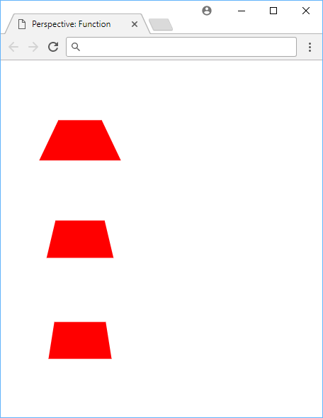 Using the perspective function on the children.