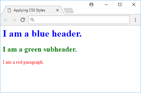 Example of external styles.