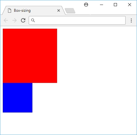 Example of the differnce in box sizing.