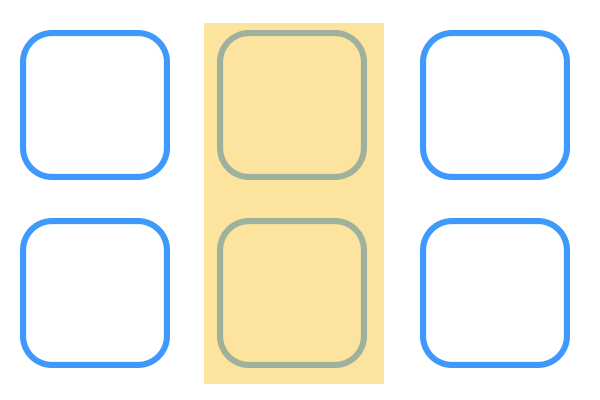 Diagram showing a Grid column.