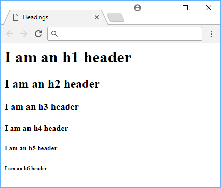 All the heading tags.
